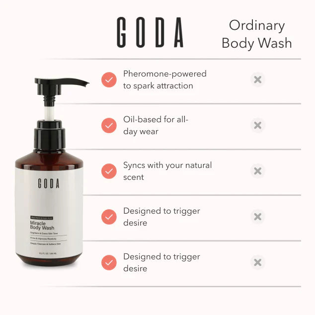 Goda Miracle Body Wash