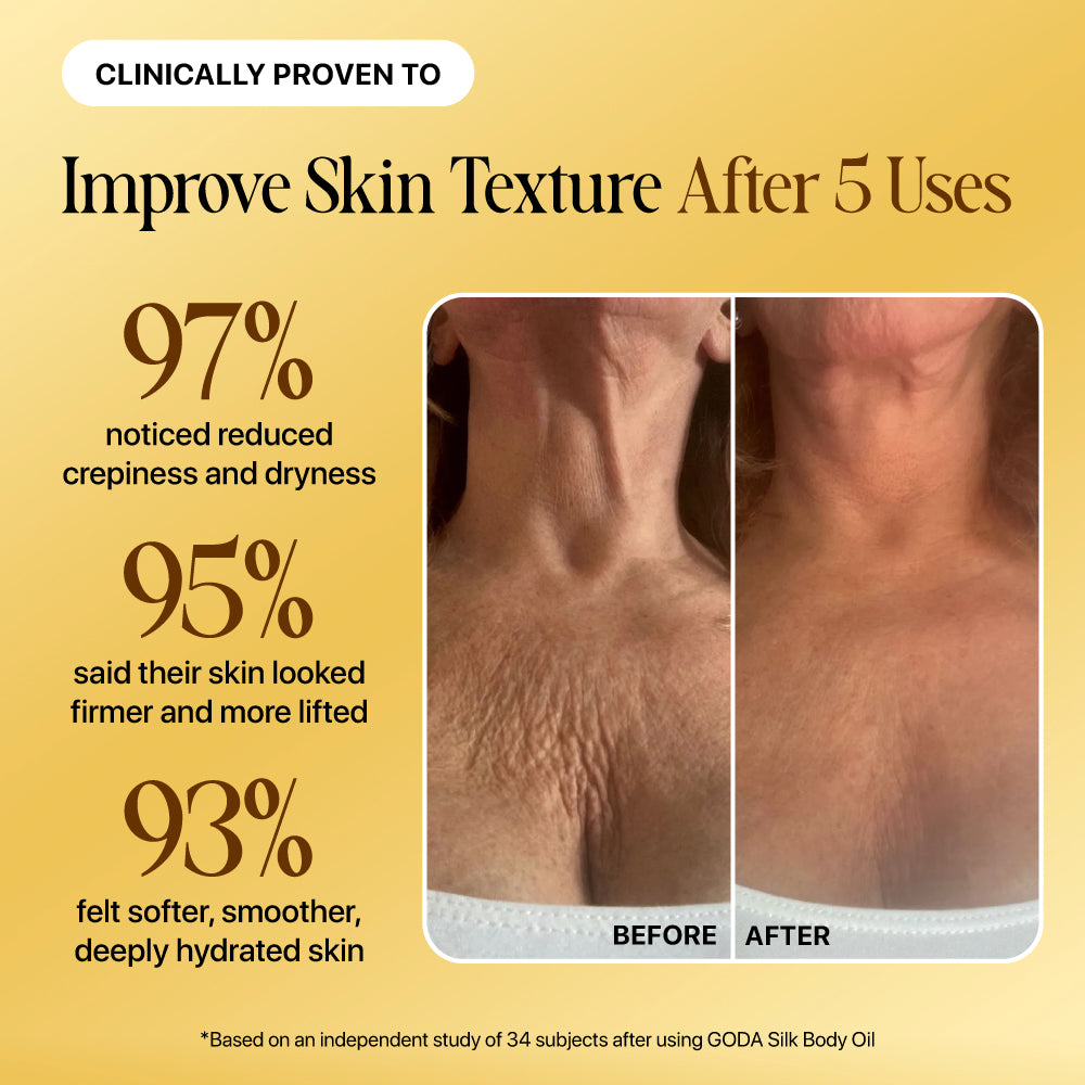 Rediscover confidence with firmer, smoother, radiant skin