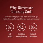 Goda® For Her